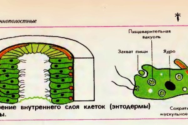 Где купить героин