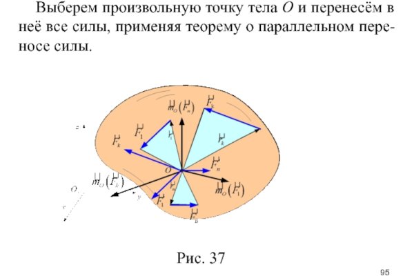 Kraken сайт